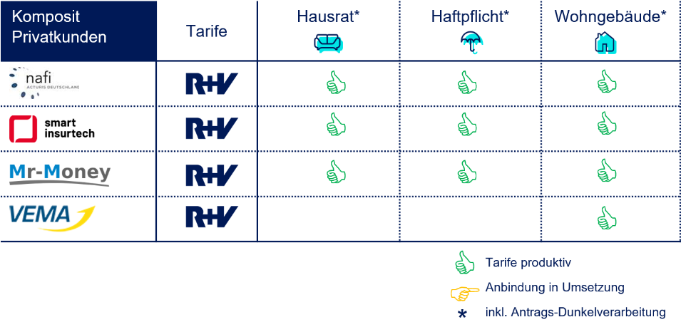 Vergleicher_Komposit_PK.png