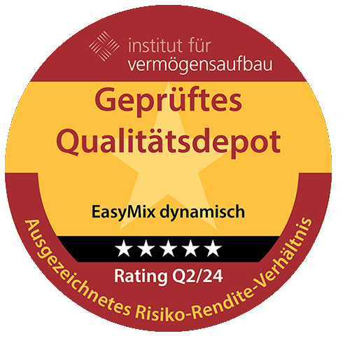 rating-iva-depot-easy-mix.png